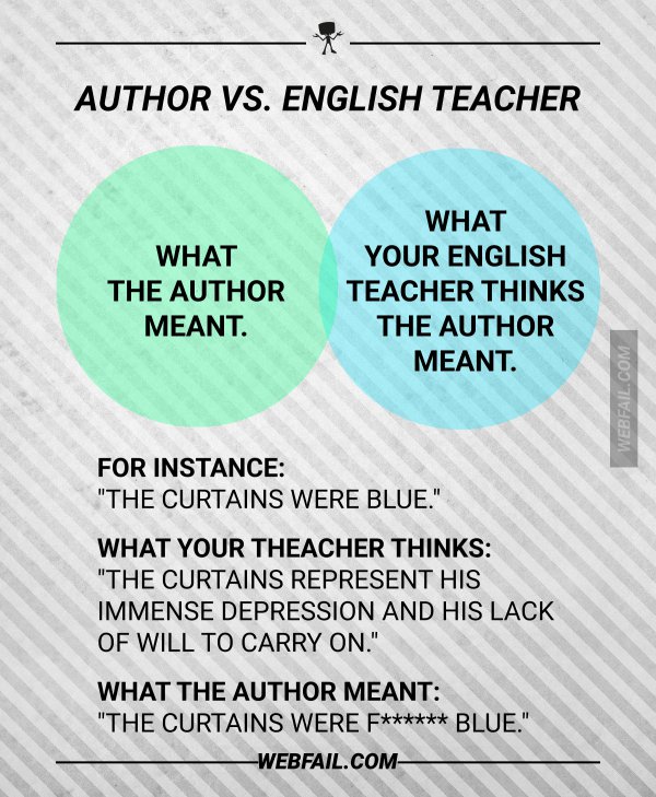 Why are the curtains&nbsp;blue?